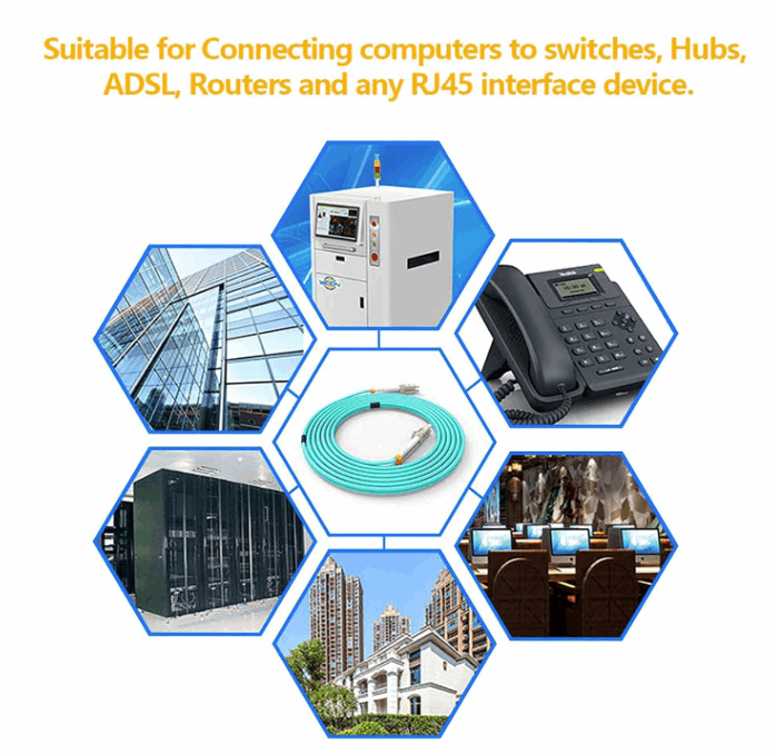 15M Fiber Patch Cable, 10G Gigabit Fiber Optic Cables with LC to LC Multimode OM3 Duplex 50/125 OFNP