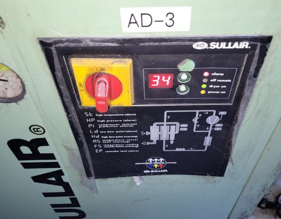 Sullair Model SR-400 Refrigerated Compressed Air Dryer, Used