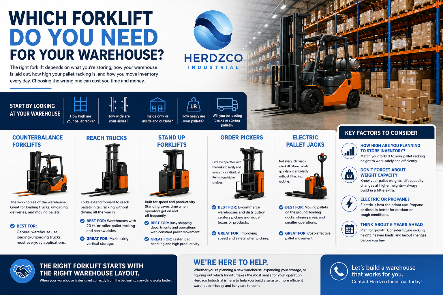 What Forklift Do You Need for Your Warehouse?
