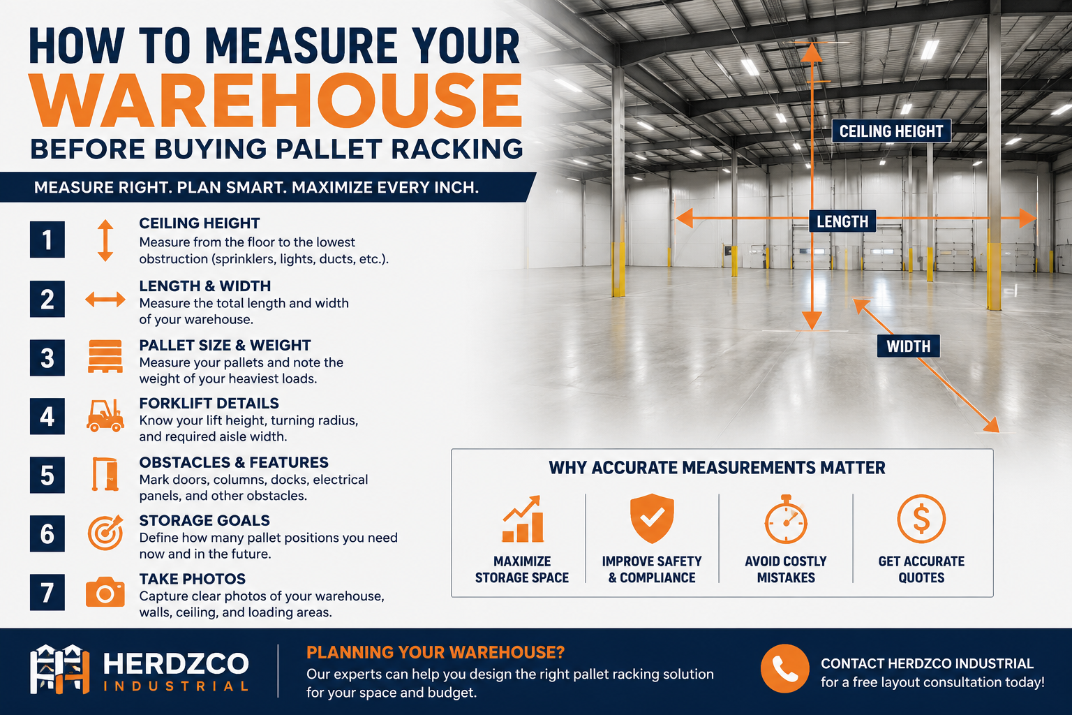 How to Measure Your Warehouse Before Buying Pallet Racking: A Step-by-Step Guide