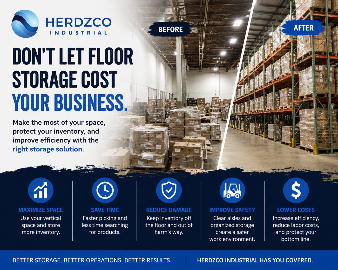 How Businesses Waste Thousands of Dollars Storing Inventory on the Floor