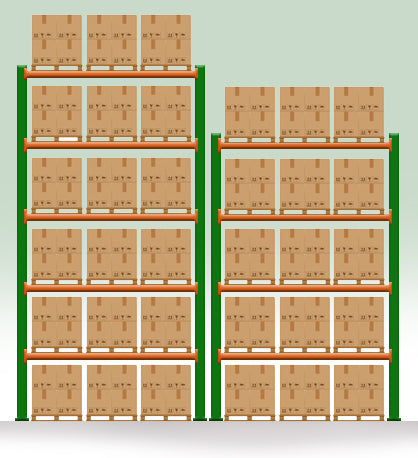 How To Load Pallet Rack How to Calculate Pallet Rack Load Capacity — Herdzco Industrial