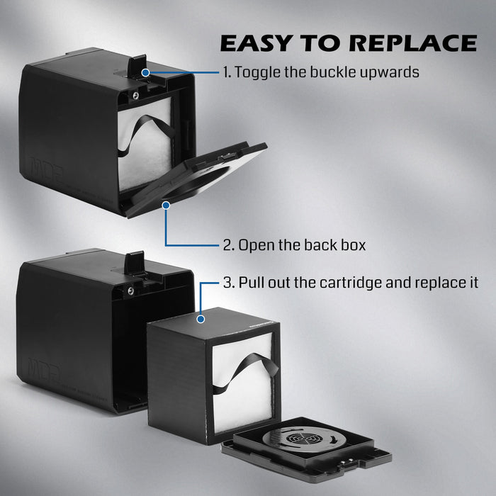 5-Layer Filtration Replacement Kit for MD2 Smoke Purifier, One-piece Cartridge Easy to Replace,99.97% Purification Rate