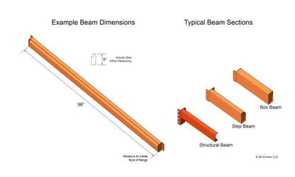 10ft (120") Length Tear Drop Pallet Rack Beams Industrial Warehouses Heavy Duty Beams USED